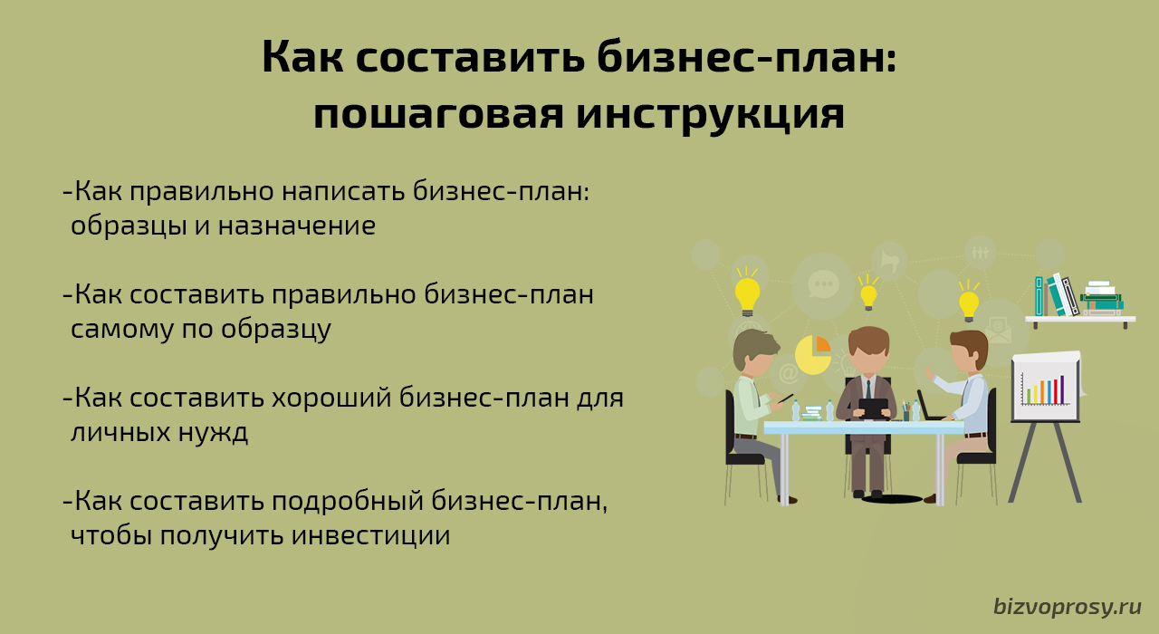 Открыть самостоятельно пошаговая инструкция. Как составить бизнес-план пошаговая инструкция образцы. Как выглядит бизнес план для малого бизнеса. Как писать бизнес план образец. Составление бизнес плана.