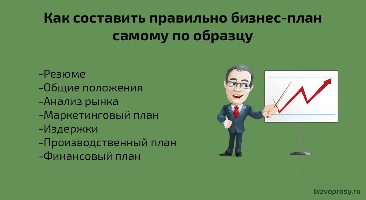 Как правильно составить бизнес план для малого бизнеса самому образец